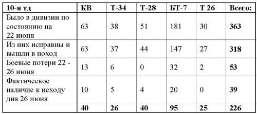 23 июня – «день М» - _3741.jpg