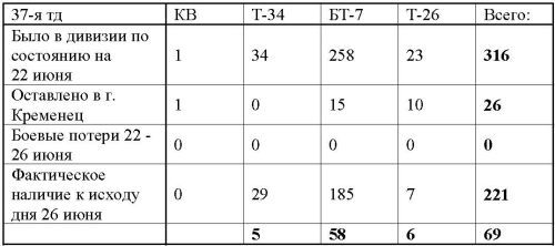 23 июня – «день М» - _3742.jpg