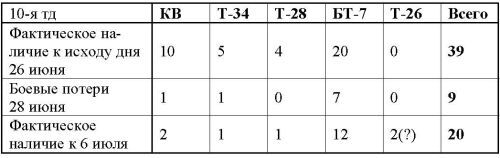 23 июня – «день М» - _378.jpg
