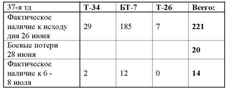 23 июня – «день М» - _379.jpg