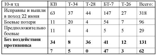 23 июня – «день М» - _380.jpg