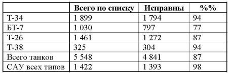 23 июня – «день М» - _395.jpg