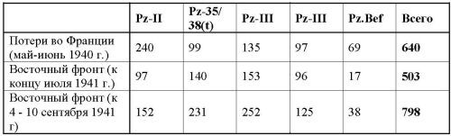23 июня – «день М» - _408.jpg