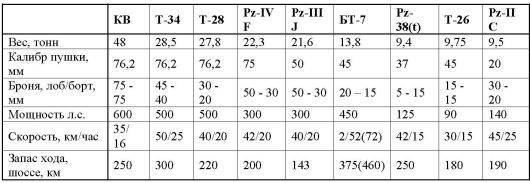 23 июня – «день М» - _480.jpg