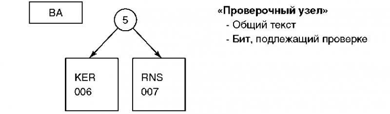 Основы AS/400 - img_81.png