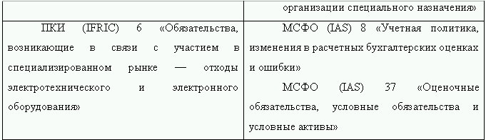 Как перевести российскую отчетность в международный стандарт - i_010.png