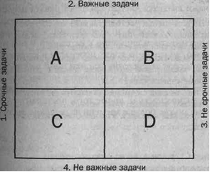 Организуй себя - img02.png