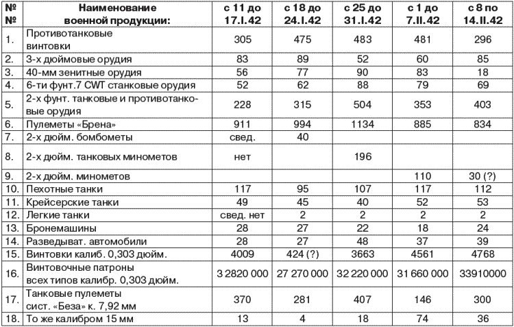 Прибалтика и геополитика. 1935-1945 гг. Рассекреченные документы Службы внешней разведки Российской Федерации - _182t.png