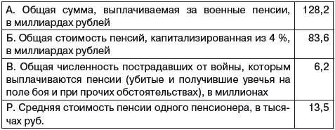 Прибалтика и геополитика. 1935-1945 гг. Рассекреченные документы Службы внешней разведки Российской Федерации - _371t.png