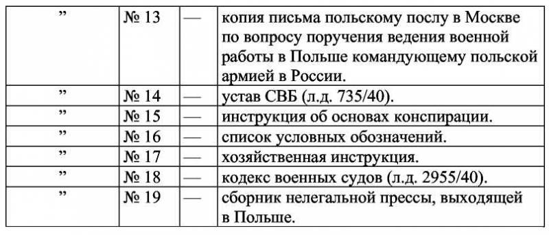 Секреты польской политики: Сборник документов - i_002.jpg