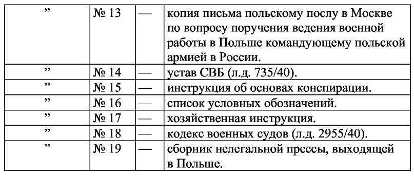 Секреты польской политики: Сборник документов - i_002.jpg