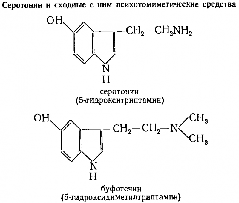 Лекарственные психозы и психотомиметические средства - img_20.png