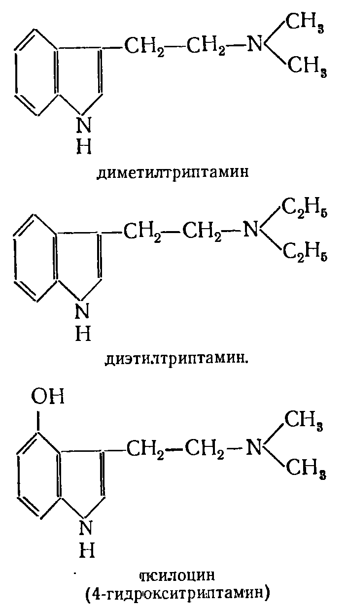 Лекарственные психозы и психотомиметические средства - img_21.png