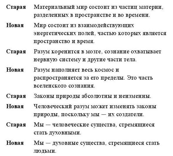 Небесная 911. Как обpащаться за помощью к пpавому полушаpию - i_001.jpg