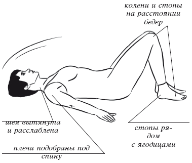 Дыхательная йога. Самые эффективные дыхательные упражнения - i_051.png