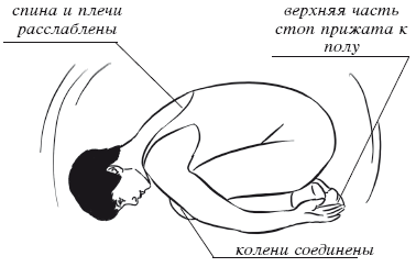 Дыхательная йога. Самые эффективные дыхательные упражнения - i_055.png