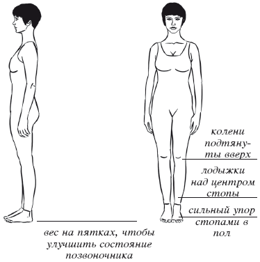 Дыхательная йога. Самые эффективные дыхательные упражнения - i_066.png