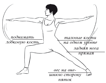 Дыхательная йога. Самые эффективные дыхательные упражнения - i_067.png