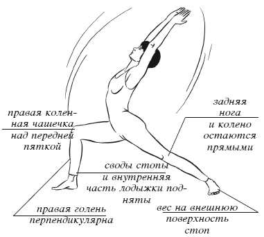 Дыхательная йога. Самые эффективные дыхательные упражнения - i_069.png