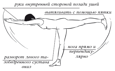 Дыхательная йога. Самые эффективные дыхательные упражнения - i_071.png