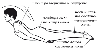 Дыхательная йога. Самые эффективные дыхательные упражнения - i_082.png