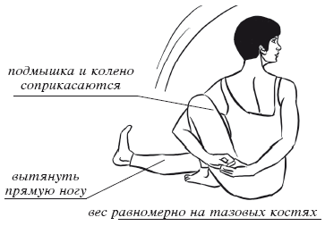 Дыхательная йога. Самые эффективные дыхательные упражнения - i_089.png