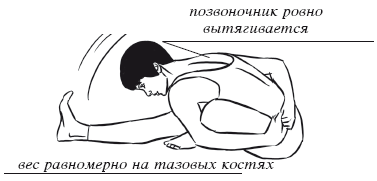 Дыхательная йога. Самые эффективные дыхательные упражнения - i_090.png