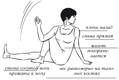 Дыхательная йога. Самые эффективные дыхательные упражнения - i_093.png