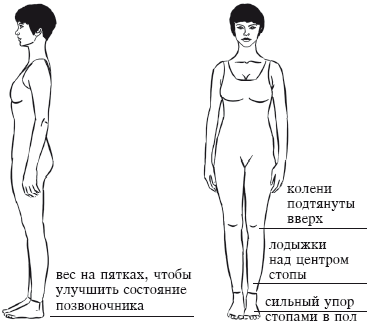 Йога и секреты долголетия - i_019.png
