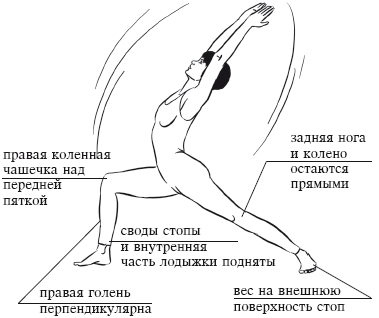 Йога и секреты долголетия - i_025.png