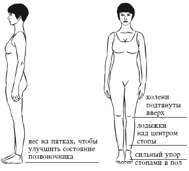 Йога и секреты долголетия - i_063.png