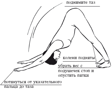 Йога и секреты долголетия - i_079.png