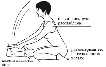 Йога и секреты долголетия - i_107.png