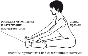 Йога и секреты долголетия - i_112.png