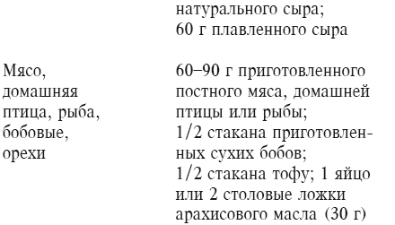 Японская диета - i_017.png