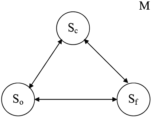 Системная технология - p01_02.png