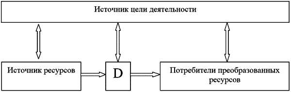 Системная технология - p01_04.png