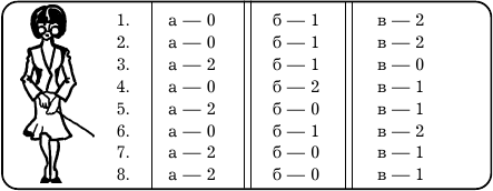 Тесты на все случаи жизни - i_002.png