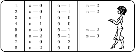 Тесты на все случаи жизни - i_027.png