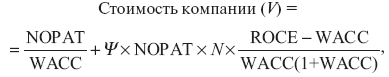 Инвестиционные рычаги максимизации стоимости компании. Практика российских предприятий - _30.png