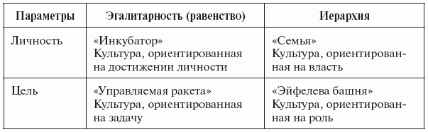 Бренд-интегрированный менеджмент - i_003.png