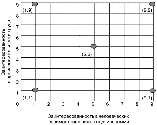 Бренд-интегрированный менеджмент - i_017.png