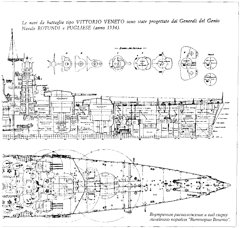 Линейные корабли типа "Витторио Венето" - _11.png