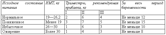 Кулинарная книга будущей матери - i_001.png