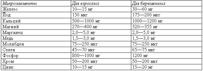 Кулинарная книга будущей матери - i_003.png