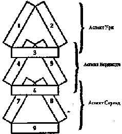 Северная магия: мистерии германских народов - pic_62.png