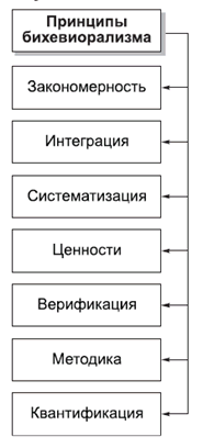 Политология в схемах и комментариях - pic_2.png