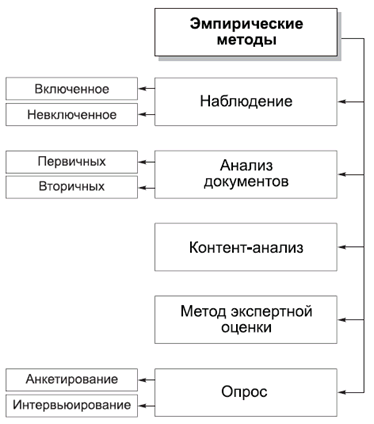 Политология в схемах и комментариях - pic_6.png