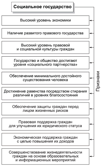 Политология в схемах и комментариях - pic_30.png