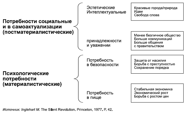 Политология в схемах и комментариях - pic_71.png